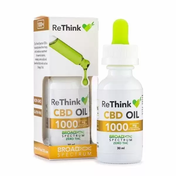 Ultimate Guide to the Best CBD Oils In-Depth Review By CBD Rethink